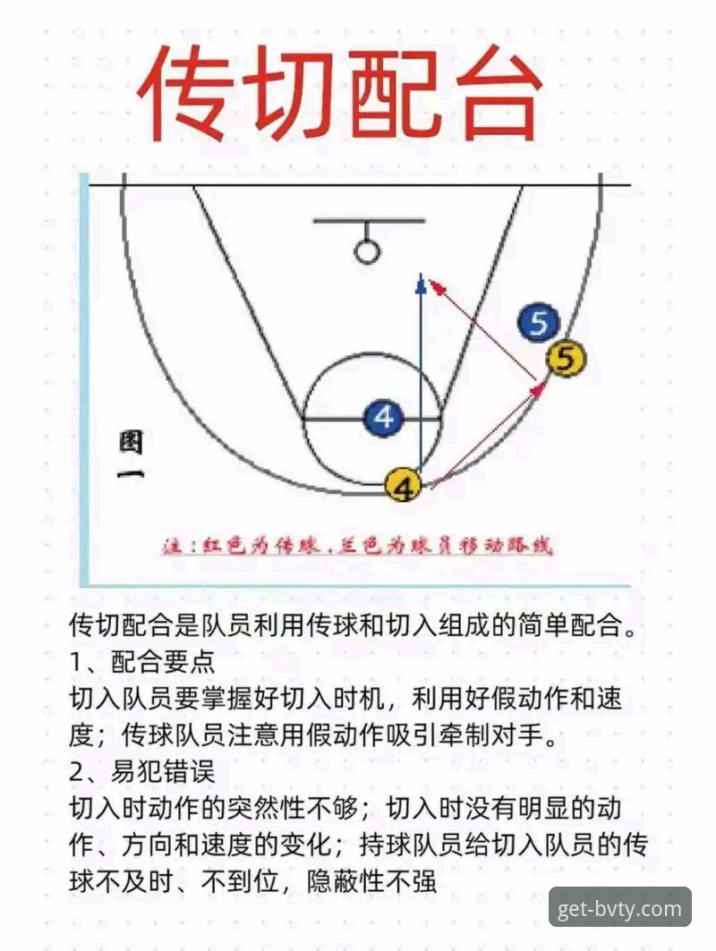 3个关键转折点：解析火箭主场大胜尼克斯的战术执行